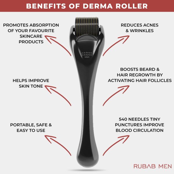 1.5mm Titanium Derma Roller | Boost Hair & Beard Growth – TreasureStash